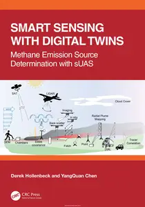 Smart Sensing with Digital Twins: Methane Emission Source Determination with sUAS