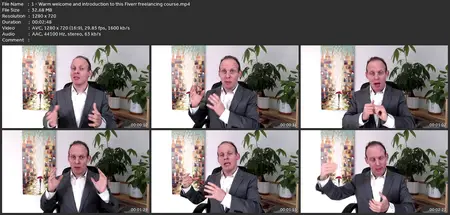 Fiverr Freelancing 2024: Sell Like The Top 1%
