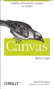 Canvas - kurz & gut