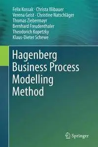 Hagenberg Business Process Modelling Method