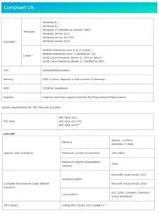 Cradle scFLOW 2020 Patch 6