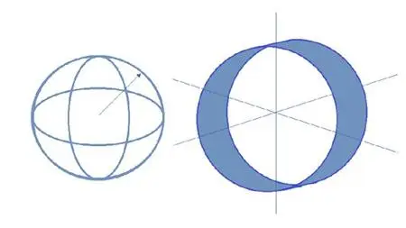 Vectors, Matrices, Tensors And Quaternions