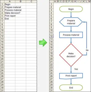 BreezeTree Software FlowBreeze v2.6.14 Multilingual