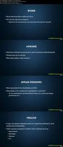 Cybersecurity Awareness Training