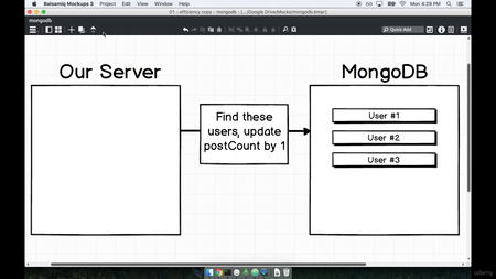 The Complete Developers Guide to MongoDB
