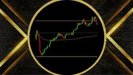 Technical Analysis 101: Mastering Key Trading Levels