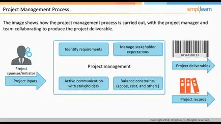Simplilearn - Project Management Professional (2014)