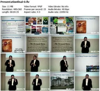 Google Video Secrets