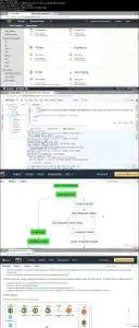AWS for Architects: High Availability and Continuous Deployment