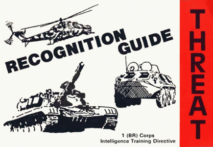 Recognition Guide - Threat