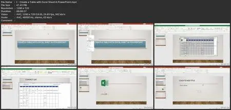 Powerpoint - Microsoft Powerpoint From Basic To Advanced