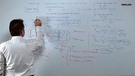 Hex - Heat Exchanger Design Course - Ch. 2 - Hx Key Concepts