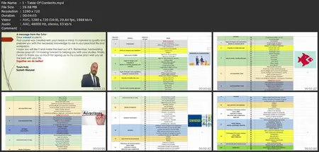 The Complete Strategic Mergers & Acquisitions Master Class!