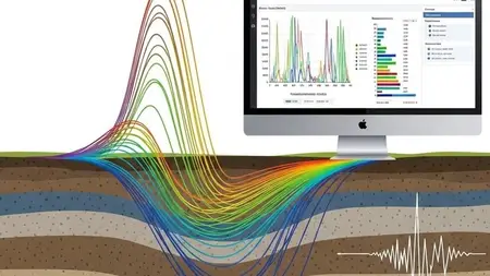 Local Seismic Response with Algoshake