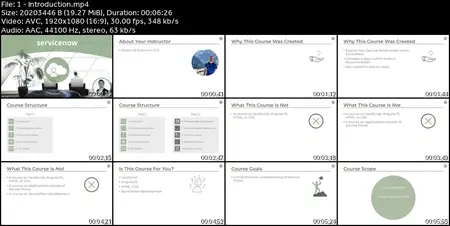 The Complete Guide to Service Portal in ServiceNow