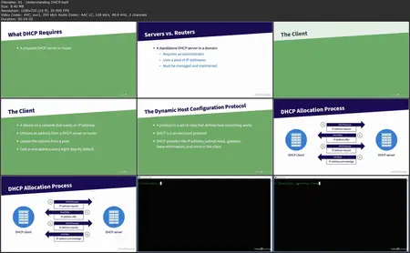 Deploying and Configuring Core TCP/IP Services [Updated: 9/5/2024]