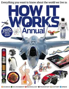 How It Works Annual - 2013 (Repost)