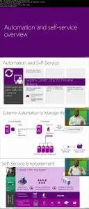 Automation and Self-Service with System Center 2012 R2