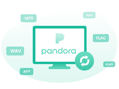 Macsome Pandora Music Downloader 1.0.2 Multilingual