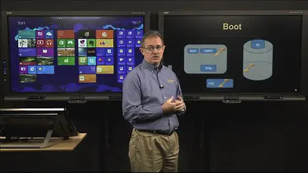 Lynda - Windows 8 Networking and Security