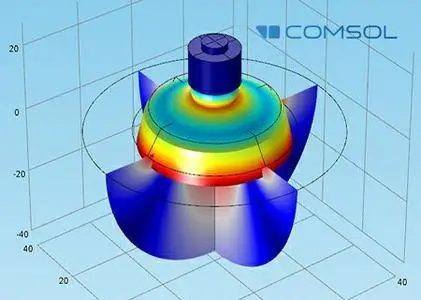 Comsol Multiphysics 5.2.1