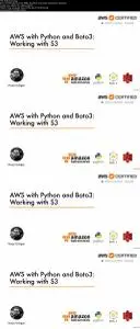 Developing with S3: AWS with Python and Boto3 Series