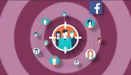 Basics of Facebook Retargeting (2016)