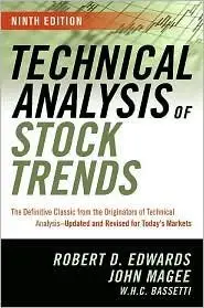 Technical Analysis of Stock Trends (repost)