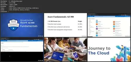 Az-900 Mastery: Microsoft Azure Fundamentals Exam Prep 2023