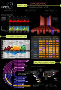 GraphicRiver Advanced Infographic Charts and Templates
