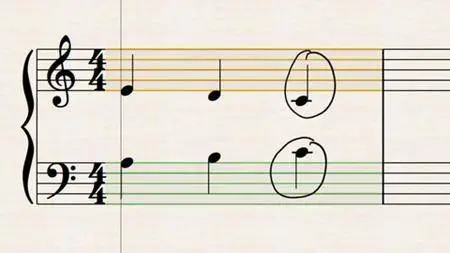 Learning Music Notation