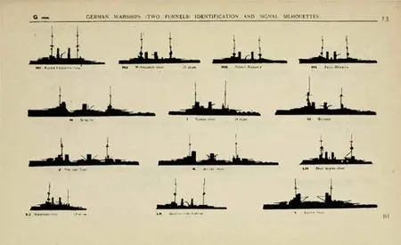 Warships at a Glance. Silhouettes of the World's Fighting Ships