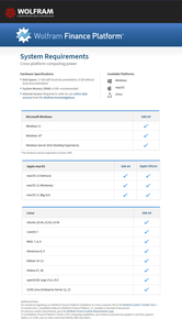 Wolfram Finance Platform 13.3.0