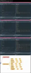 R Programming A-Z- R For Data Science and Statistics