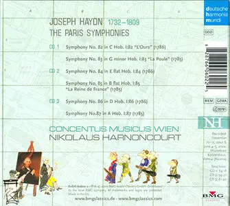 Joseph Haydn - Concentus Musicus Wien / Harnoncourt - The Paris Symphonies (2005)