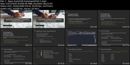 Complete AutoCAD For CIVIL Engineers &  Revit Basic - 2 in1