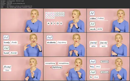 English With Lucy - Beautiful British English B2 Programme (Upper Intermediate)