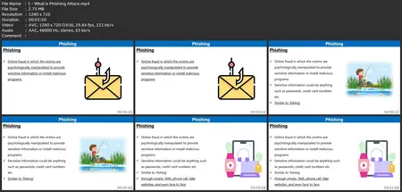 Identify And Prevent Phishing Attacks: Before They Harm You