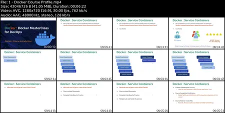 Docker MasterClass : Docker - Compose - SWARM - DevOps