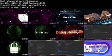 Java Network Programming - Mastering TCP/IP : CJNP+  JAVA+