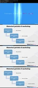 Udemy – 4M (Marketing, Money Making Machine) - It All Began Here