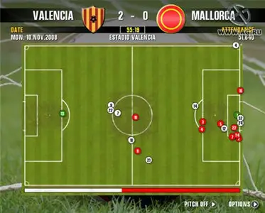 Premier Manager 09