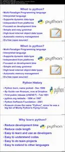 Complete Python Tutorial for Beginners