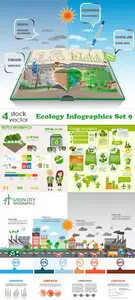 Vectors - Ecology Infographics Set 9