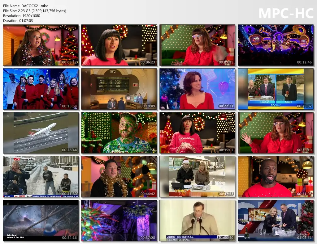 Funniest Ever TV Cock Ups (2021)