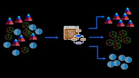 Cluster Analysis : Unsupervised Machine Learning In Python