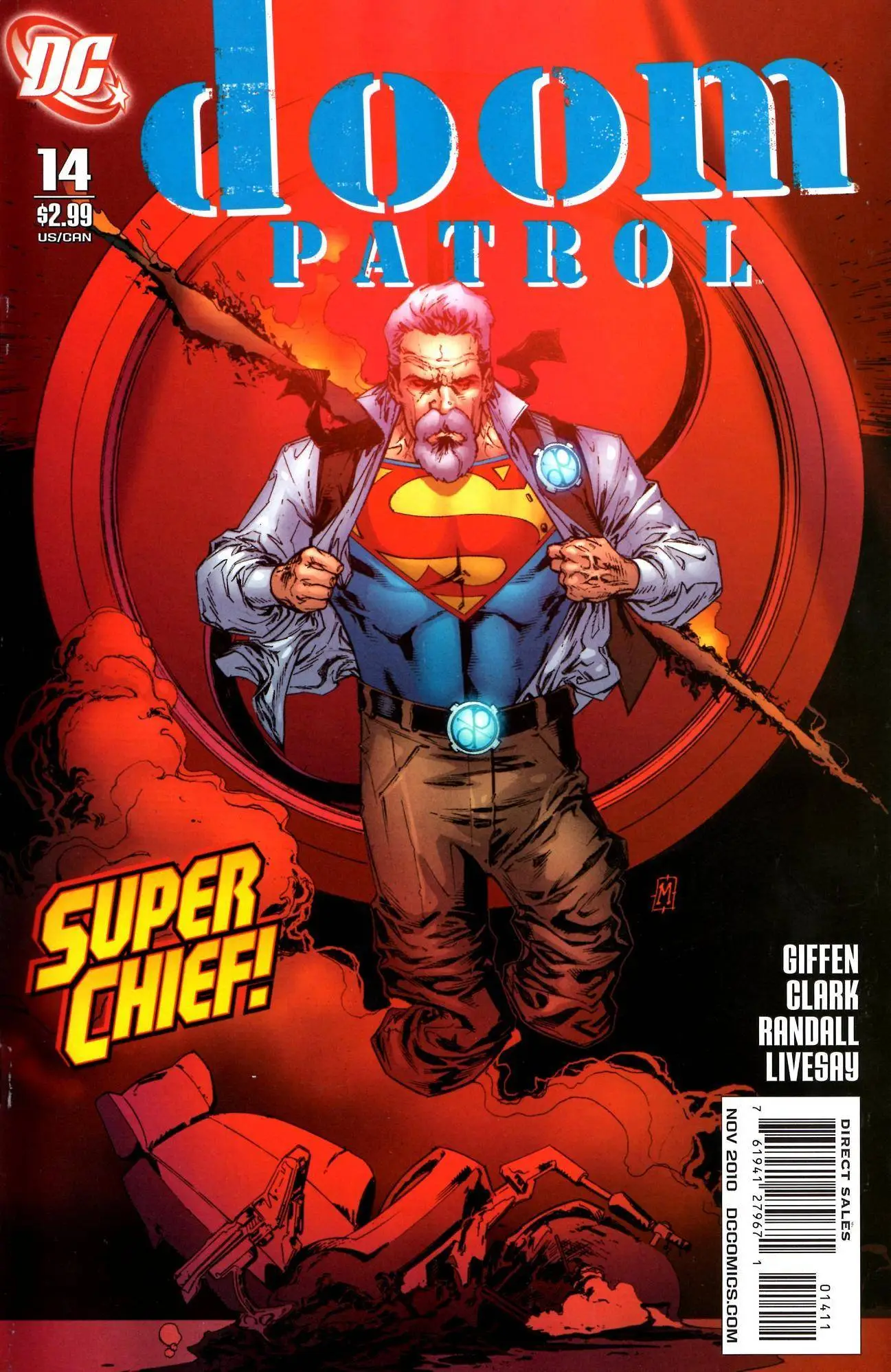 Best loop patrol. Best loop patrol