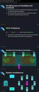 Distributed Systems & Cloud Computing with Java