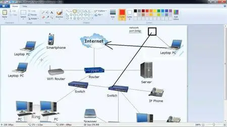 ITU Learning - Cisco 300-115: CCNP Routing and Switching SWITCH