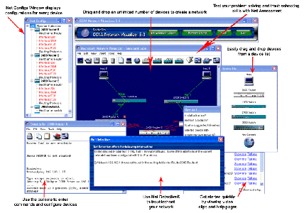 RouterSim's CCNA Network Visualizer 5.0